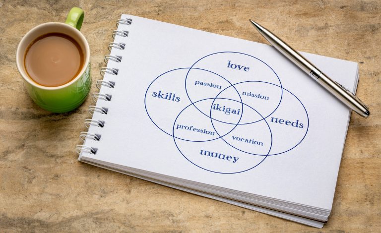 Read more about the article Purpose-Driven Team Retreats: Gemeinsam Sinn schaffen